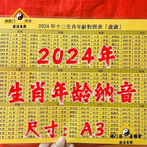 1990年屬|【十二生肖年份】12生肖年齡對照表、今年生肖 